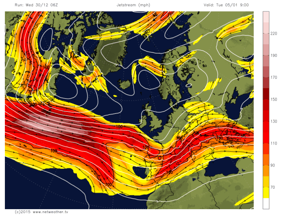 Jet Stream Tracks South