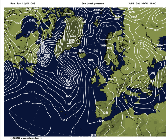 high pressure weekend