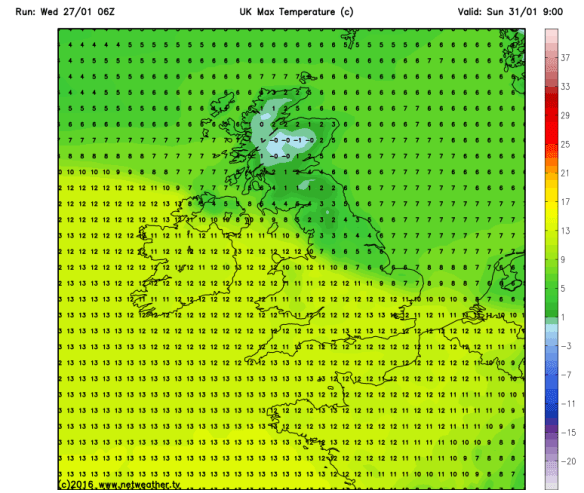 mild temps from the SW on Sun