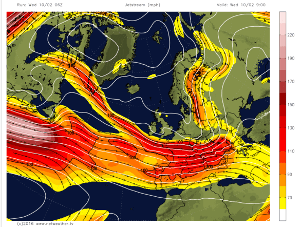 Jet stream