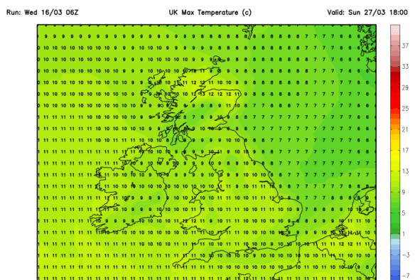 easter sunday max temp