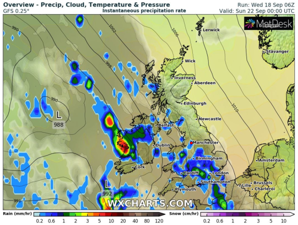Weather breaks on Sunday