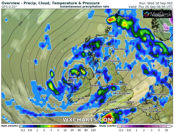 Wet and Windy next week